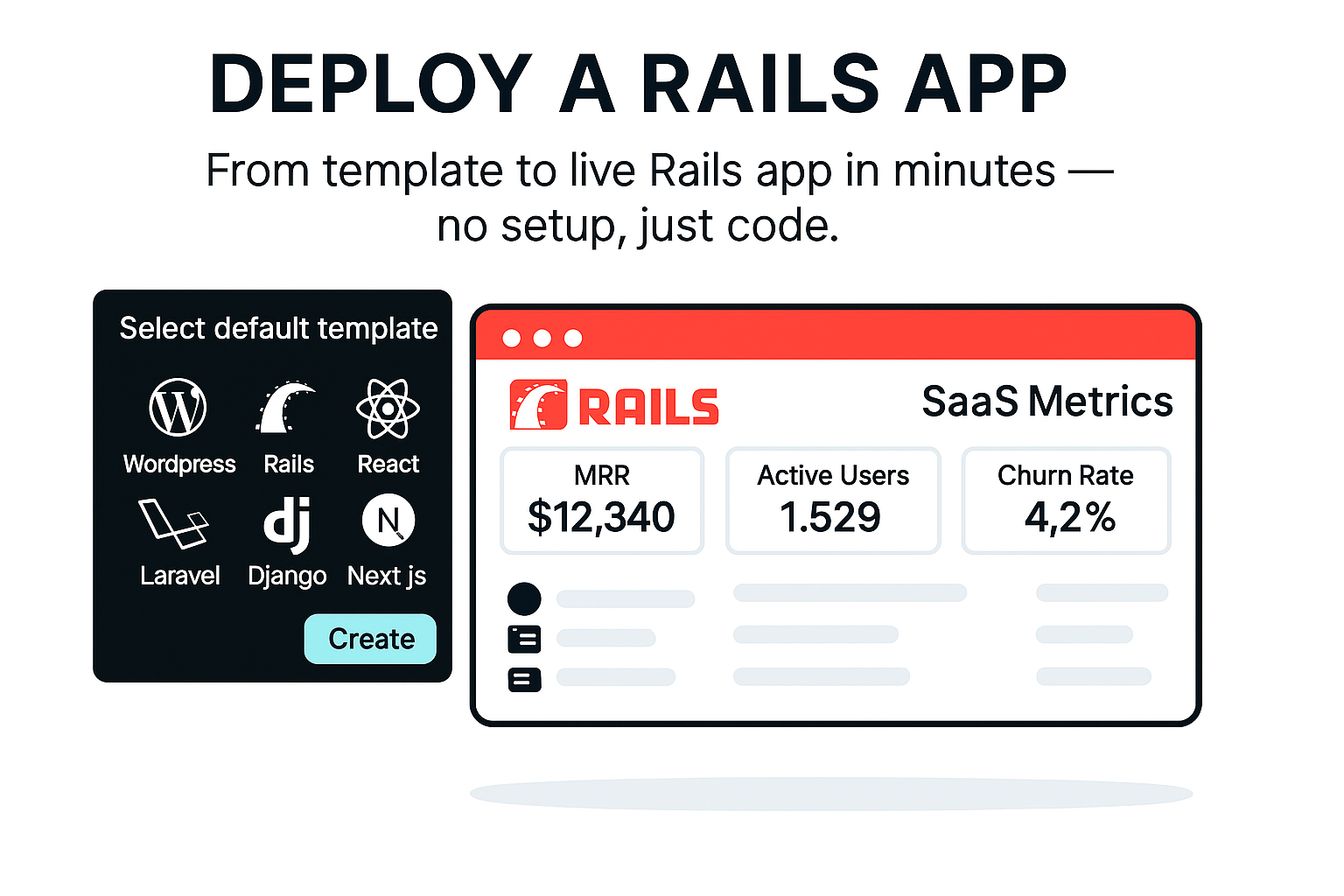 Dashboard showcasing SaaS metrics and user data